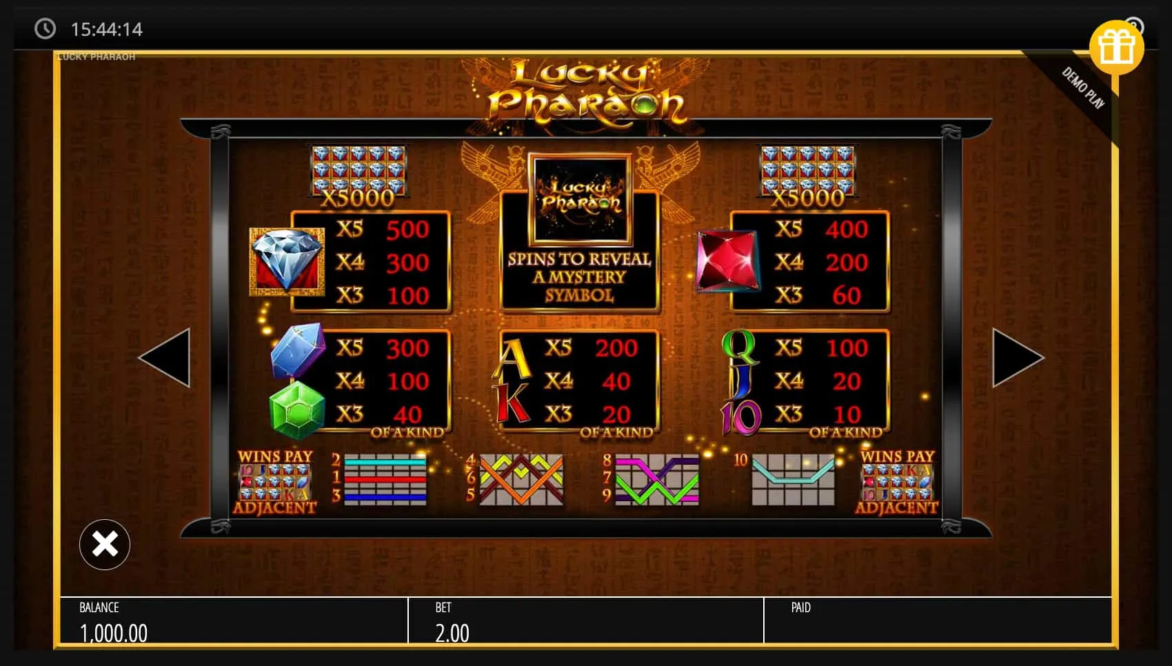 Die mobile Variante von Lucky Pharaoh im Detail